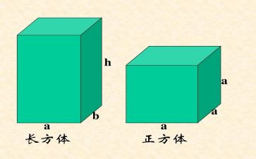 认识长方体和正方体教学反思8篇