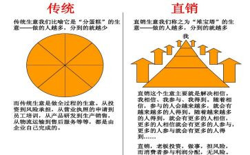 直销的工作计划8篇