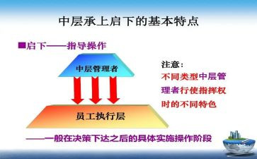 医院中层述职报告7篇