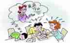 优化作业心得体会7篇